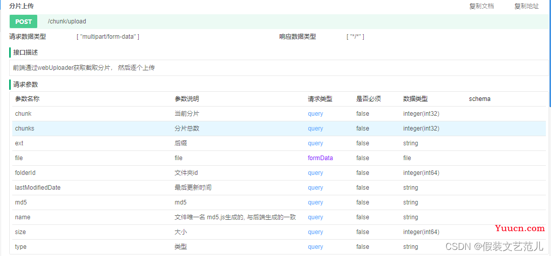 第2-3-8章 分片上传和分片合并的接口开发-文件存储服务系统-nginx/fastDFS/minio/阿里云oss/七牛云oss