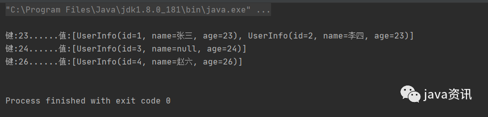 java8 (jdk 1.8) 新特性——Stream  ApI