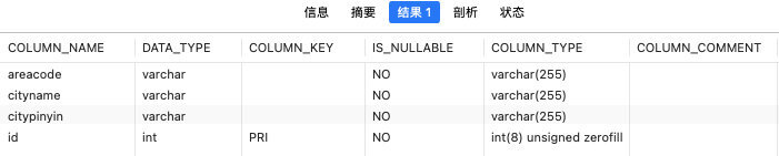 Go语言SQL语句到结构体的转换命令行工具