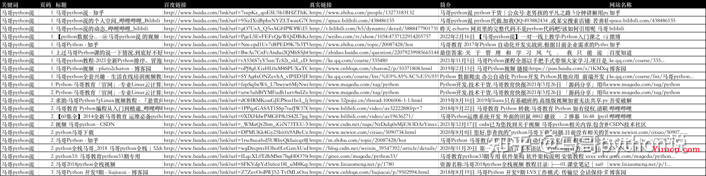 【GUI开发案例】用python爬百度搜索结果，并开发成exe桌面软件！