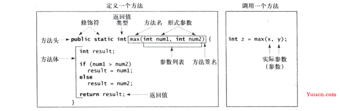 Java学习五