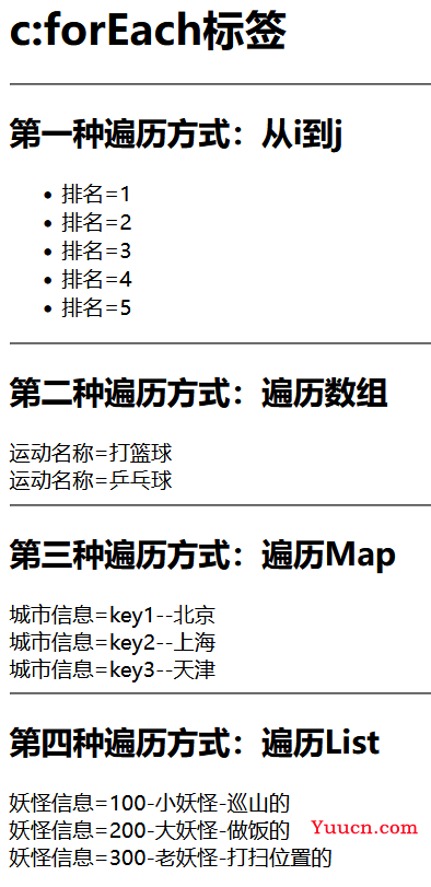 day24-服务器端渲染技术02