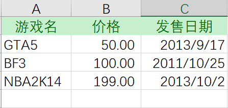 初次邂逅 EasyExcel