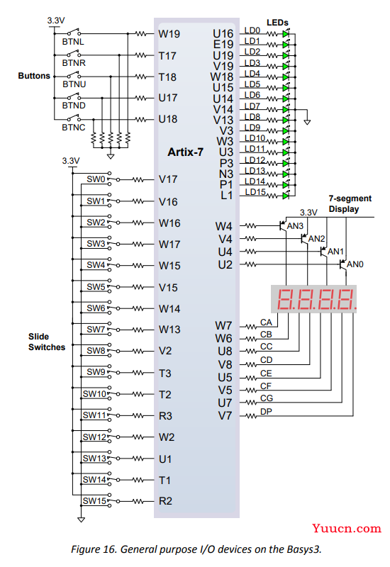 数字逻辑实验 9 FPGA数字钟(Verilog)