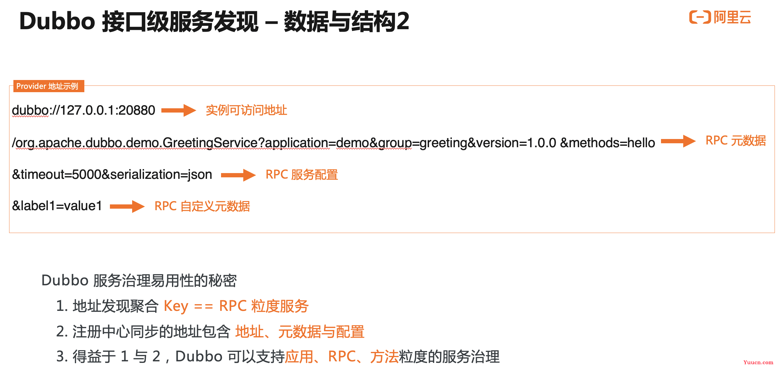 架构解析：Dubbo3 应用级服务发现如何应对双11百万集群实例