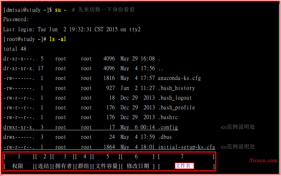 Linux 基础-文件权限与属性