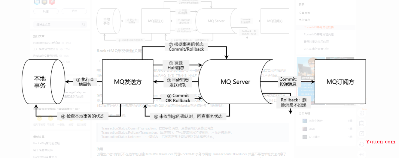 SpringCloud Alibaba(五) - RocketMQ