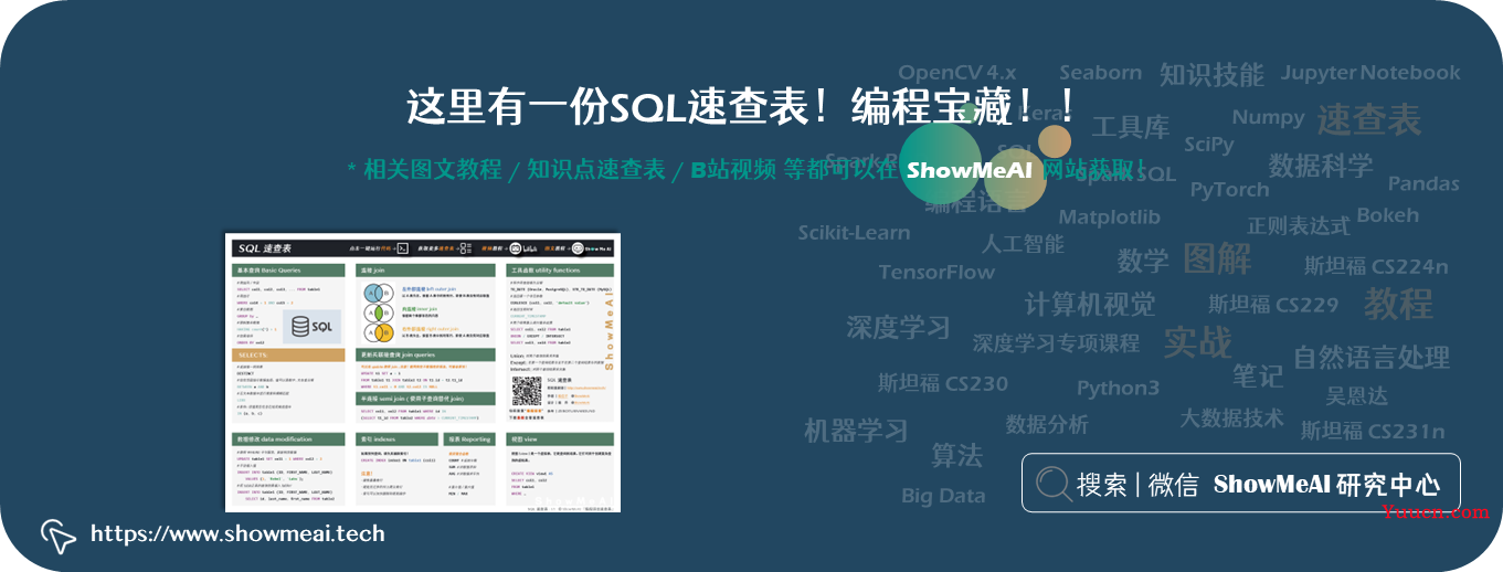 Python中内置数据库！SQLite使用指南！ ⛵