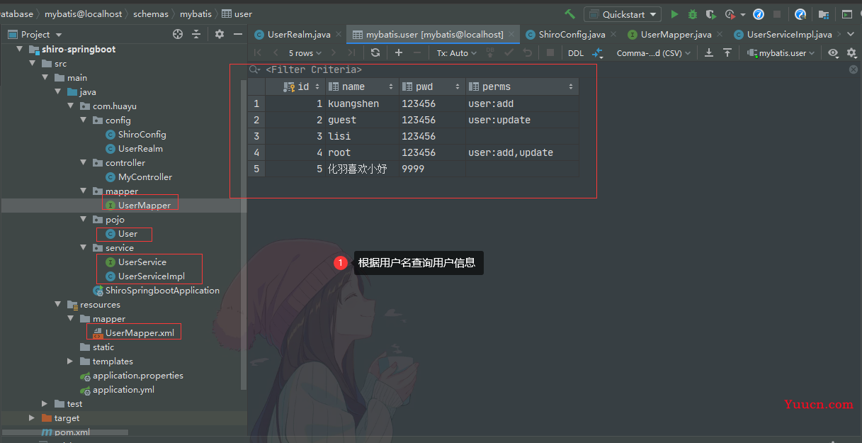 SpringCloud Alibaba(八) - Durid,SpringSecurity,Shiro