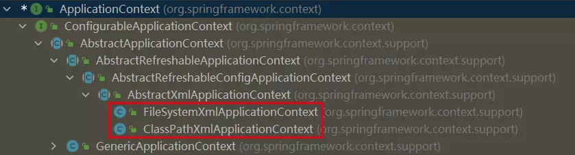 Spring框架之IOC入门
