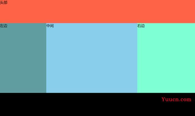 CSS Margin中5个经典布局解决方案，重难点知识，记得收藏复习