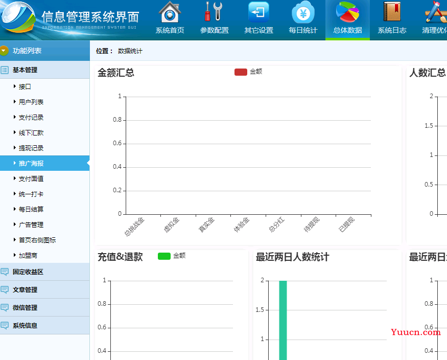 2022新版银行营销Thinkphp独立打卡赚钱系统源码公众号+手机wap登录注册双版本-Ok源码公众号