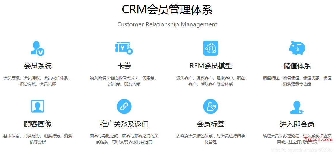 2022最新SaaS微信商城源码CRMEB新零售移动电商系统V3.2.4打通开源版(公众号+小程序+h5)-OK源码中国