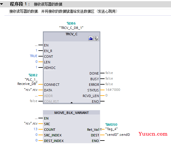 RFID读写器与西门子PLC 1200的tcp通信