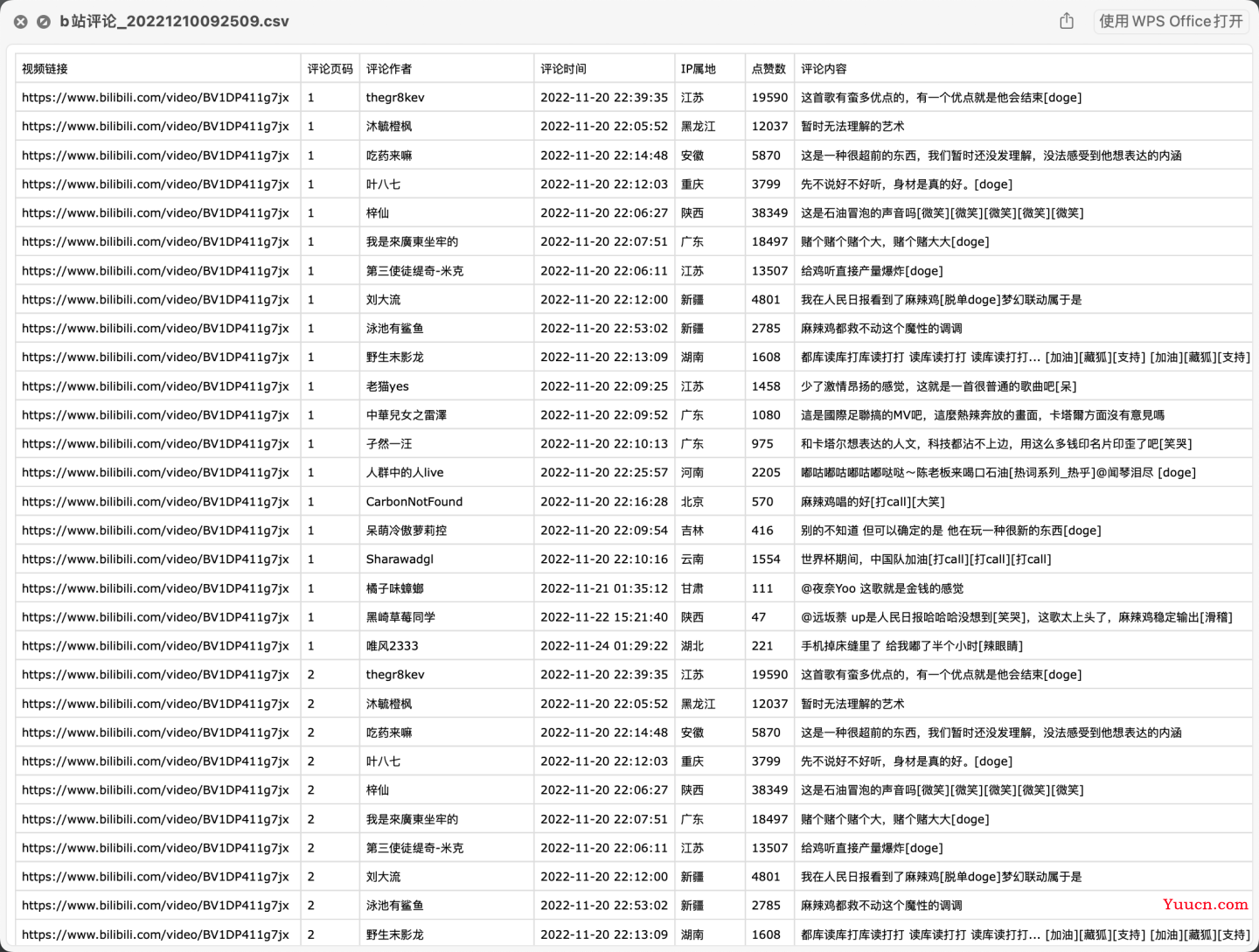 【2023最新B站评论爬虫】用python爬取上千条哔哩哔哩评论