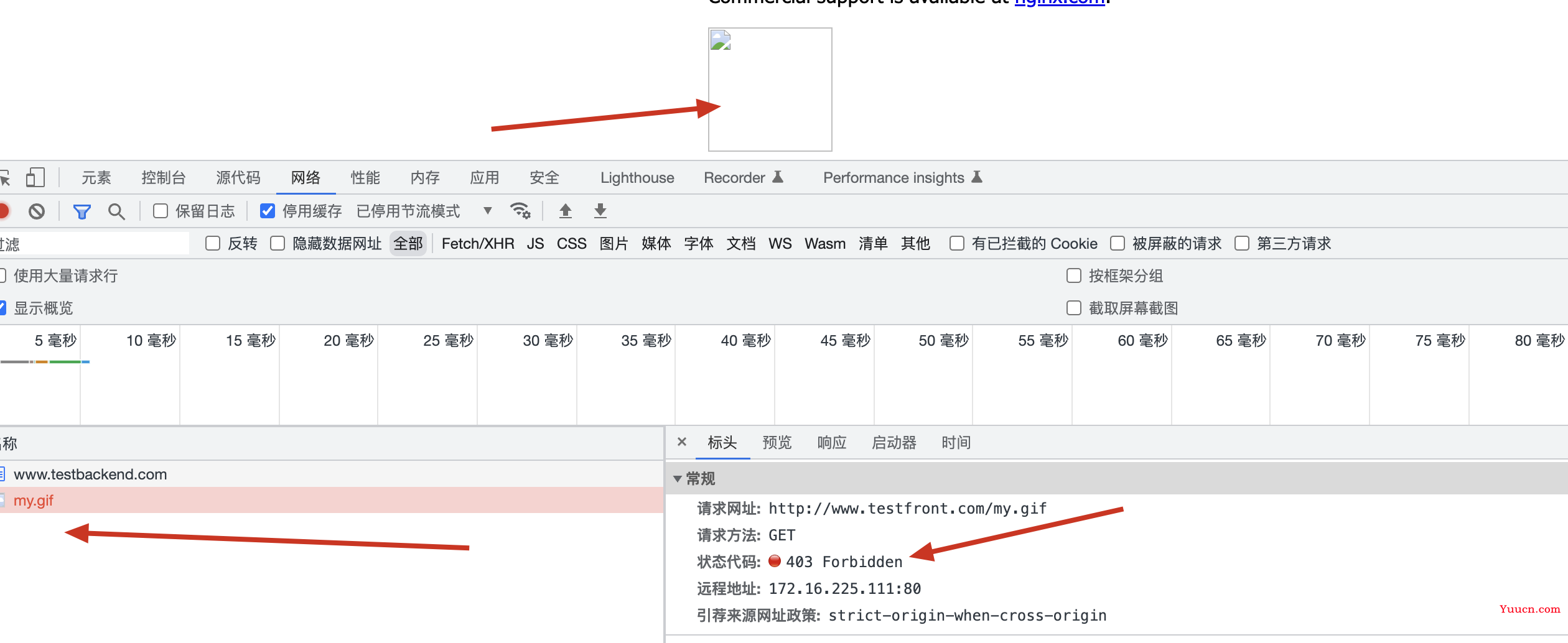 Nginx 防盗链