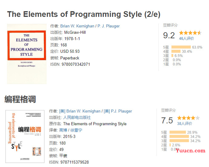 Python 缩进语法的起源：上世纪 60-70 年代的大胆创意！