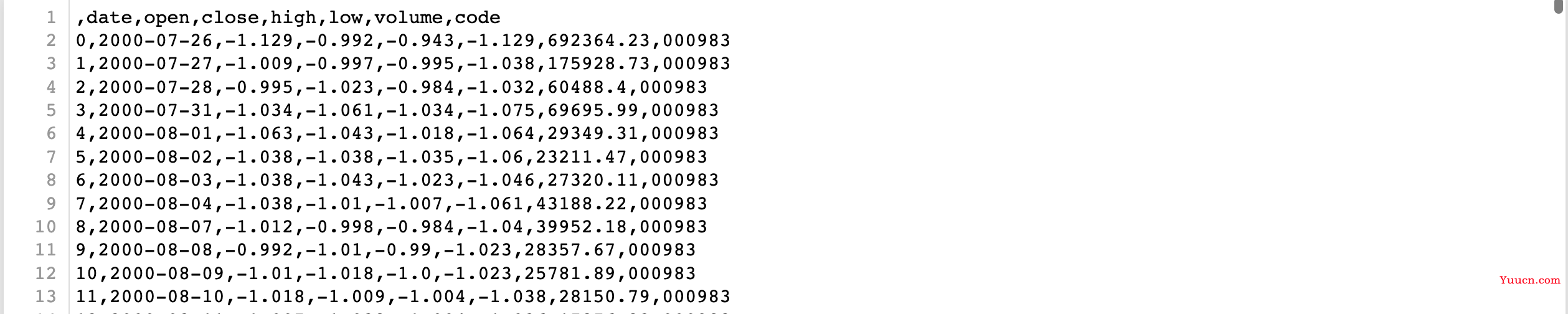 python模拟股票的数据分析