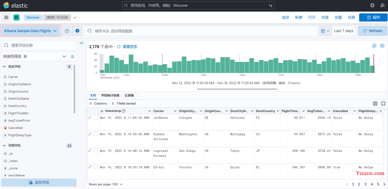 Kibana 入门实战(2)--简单使用