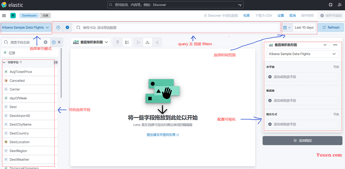 Kibana 入门实战(2)--简单使用