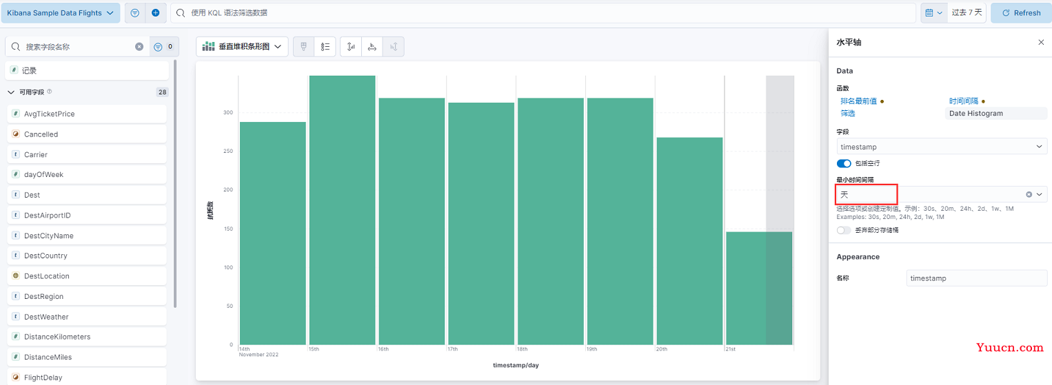 Kibana 入门实战(2)--简单使用