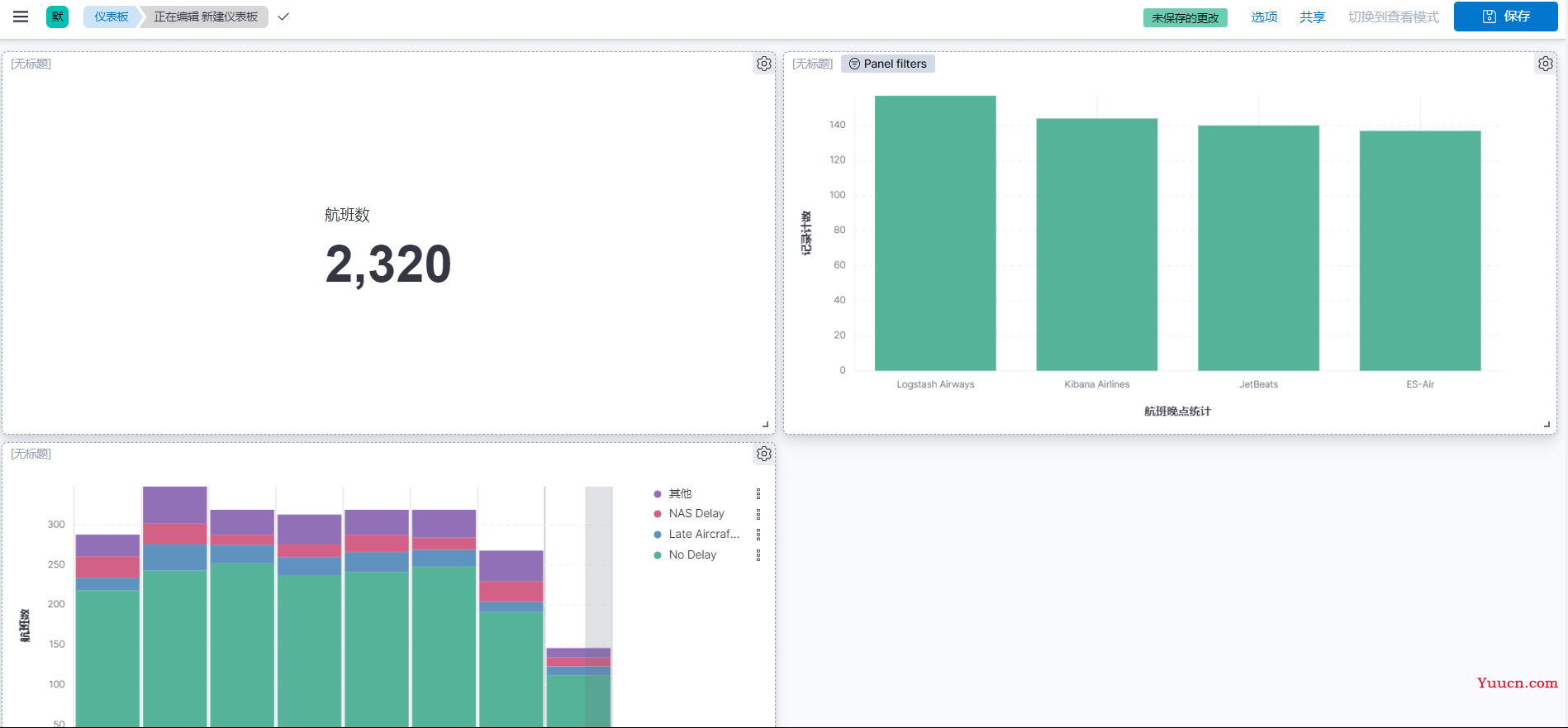 Kibana 入门实战(2)--简单使用