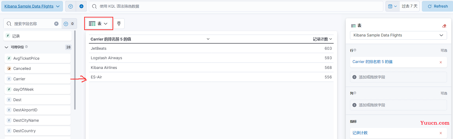 Kibana 入门实战(2)--简单使用
