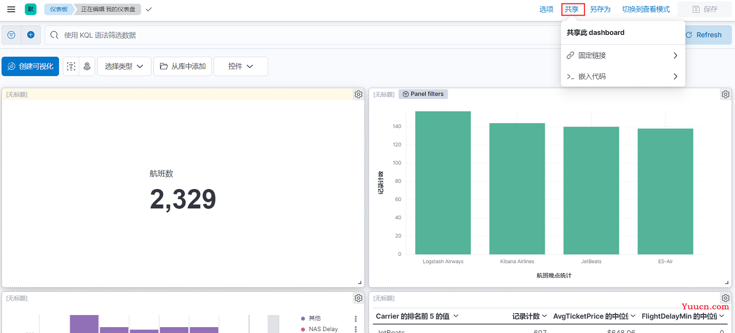 Kibana 入门实战(2)--简单使用