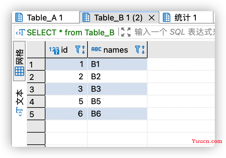 SQL 中各种连接 JOIN