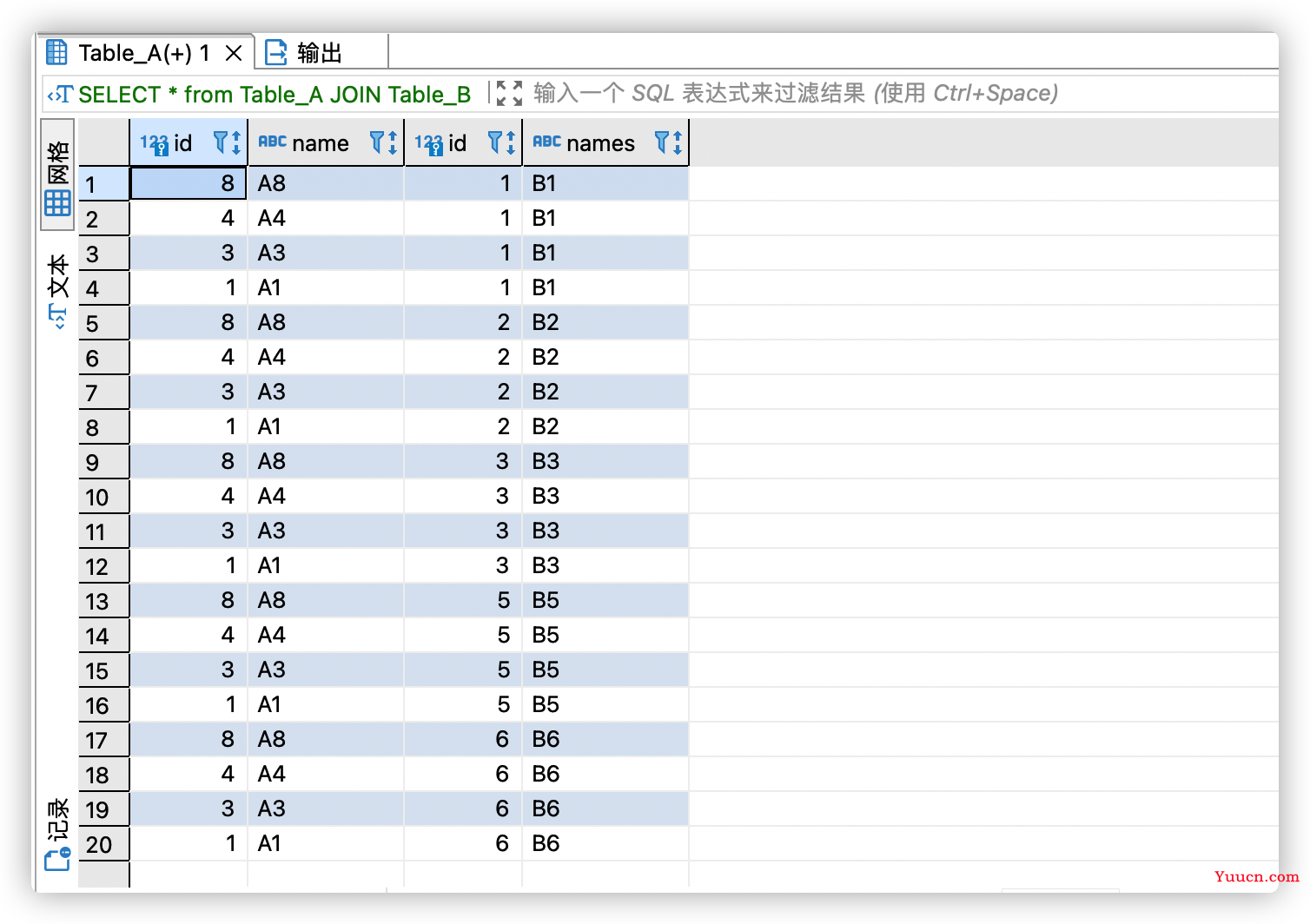 SQL 中各种连接 JOIN