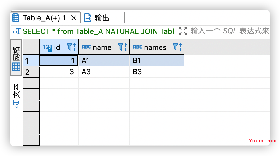 SQL 中各种连接 JOIN