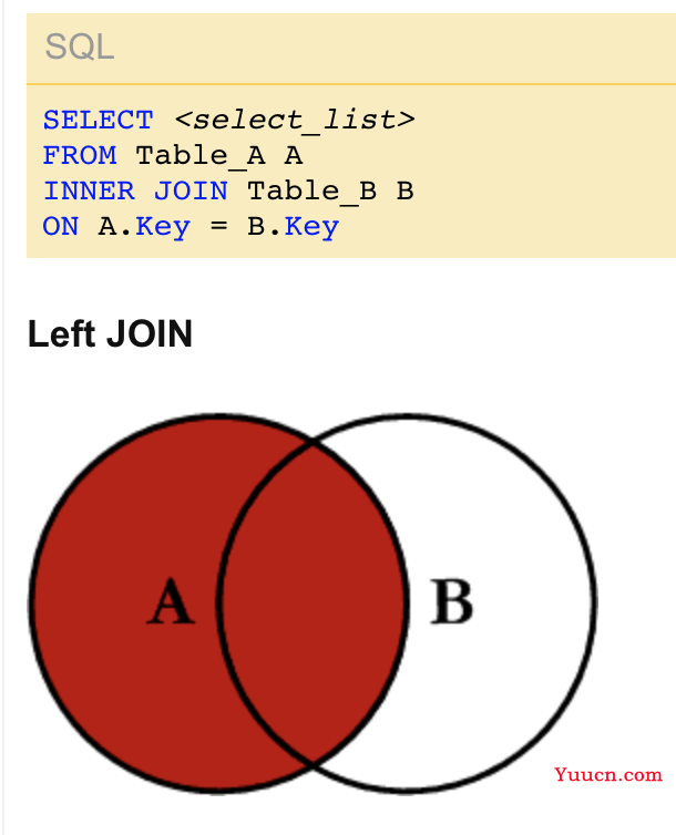 SQL 中各种连接 JOIN