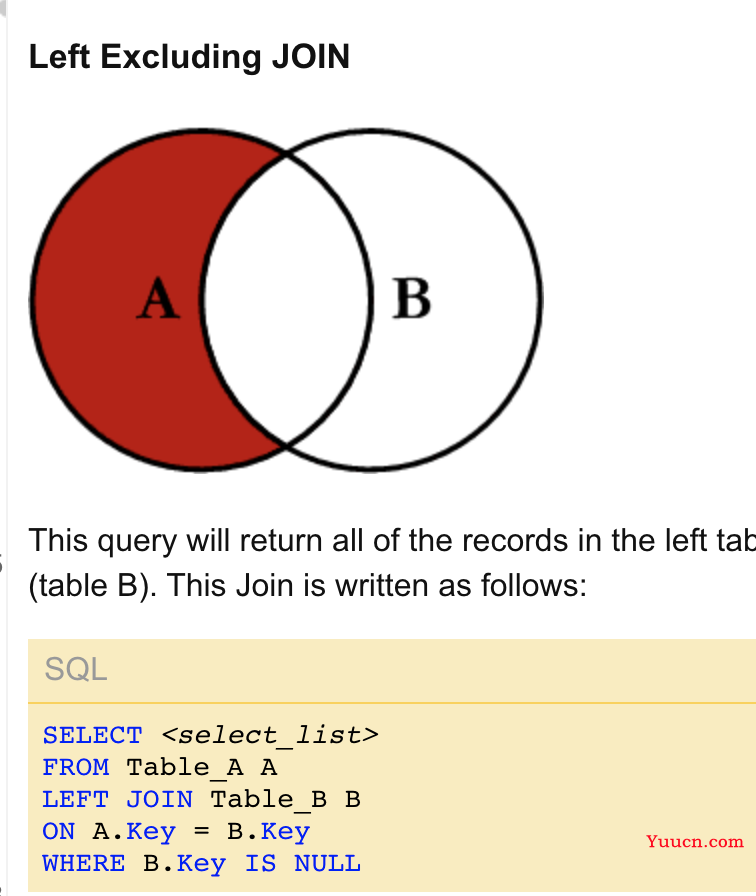 SQL 中各种连接 JOIN