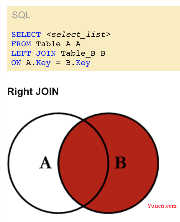 SQL 中各种连接 JOIN