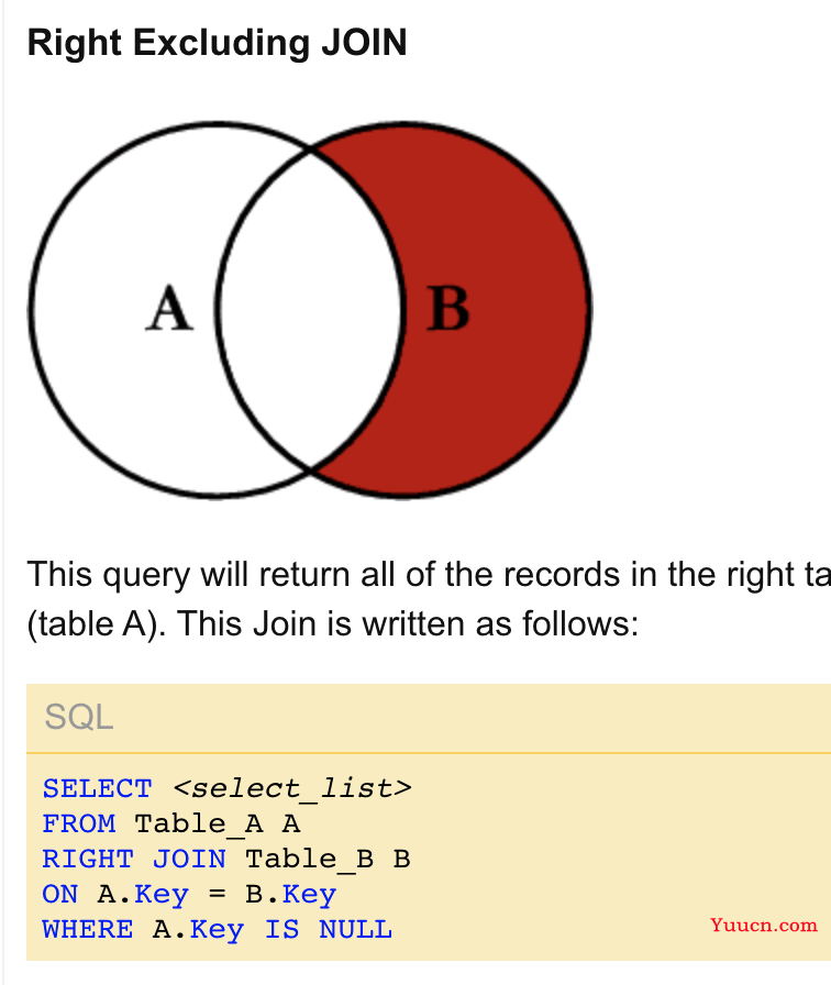 SQL 中各种连接 JOIN