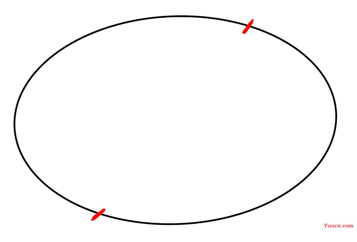 SVG 从入门到后悔，怎么不早点学起来（图解版）