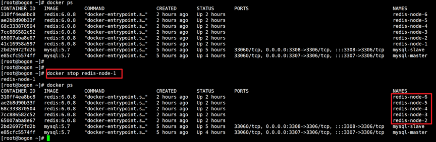 docker高级篇第二章-分布式存储之实战案例：主从容错切换迁移案例