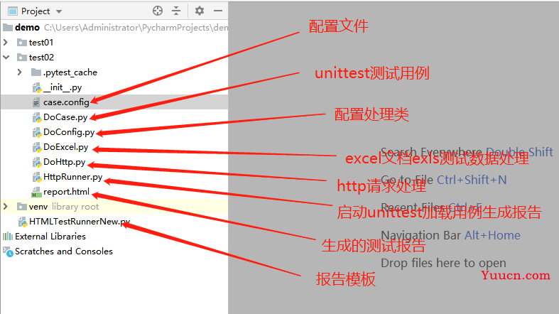 Python unittest+ddt+openpyxl+configparser