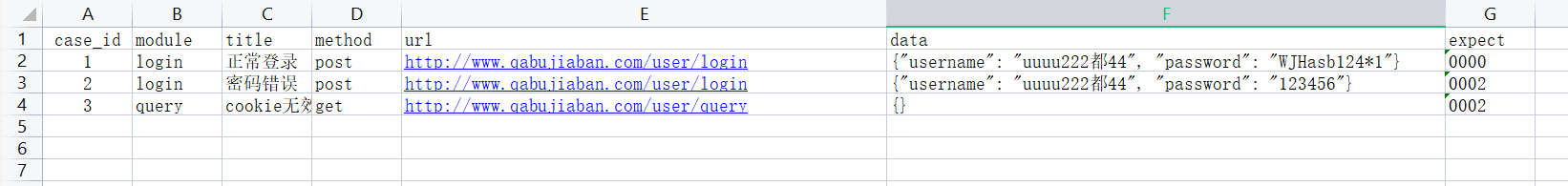 Python unittest+ddt+openpyxl+configparser