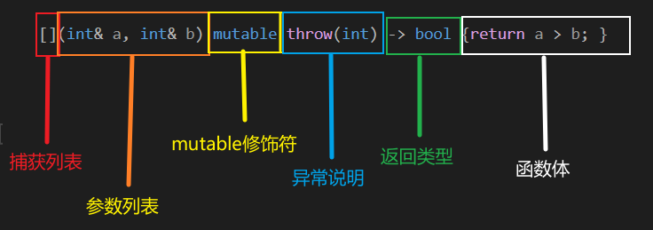 C++基础3