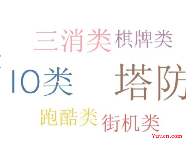 乐高玩具数据分析