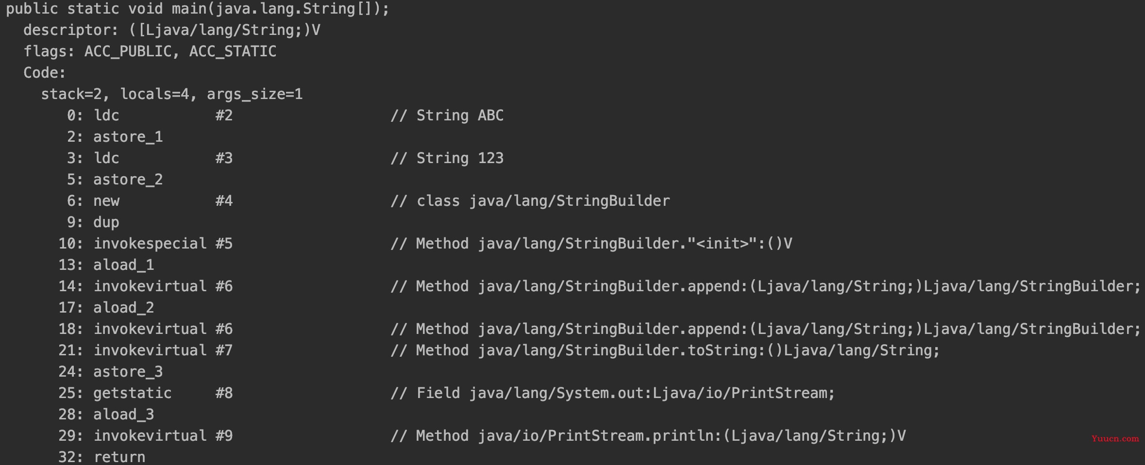 Java基础类String学习分析