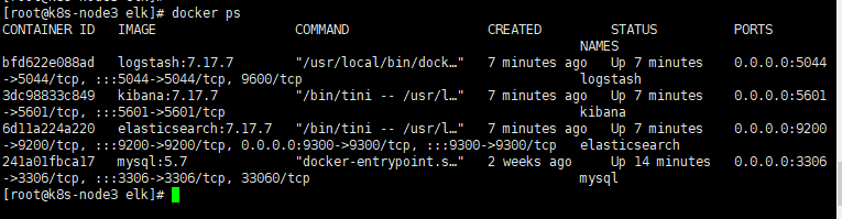 docker搭建Elasticsearch、Kibana、Logstash 同步mysql数据到ES