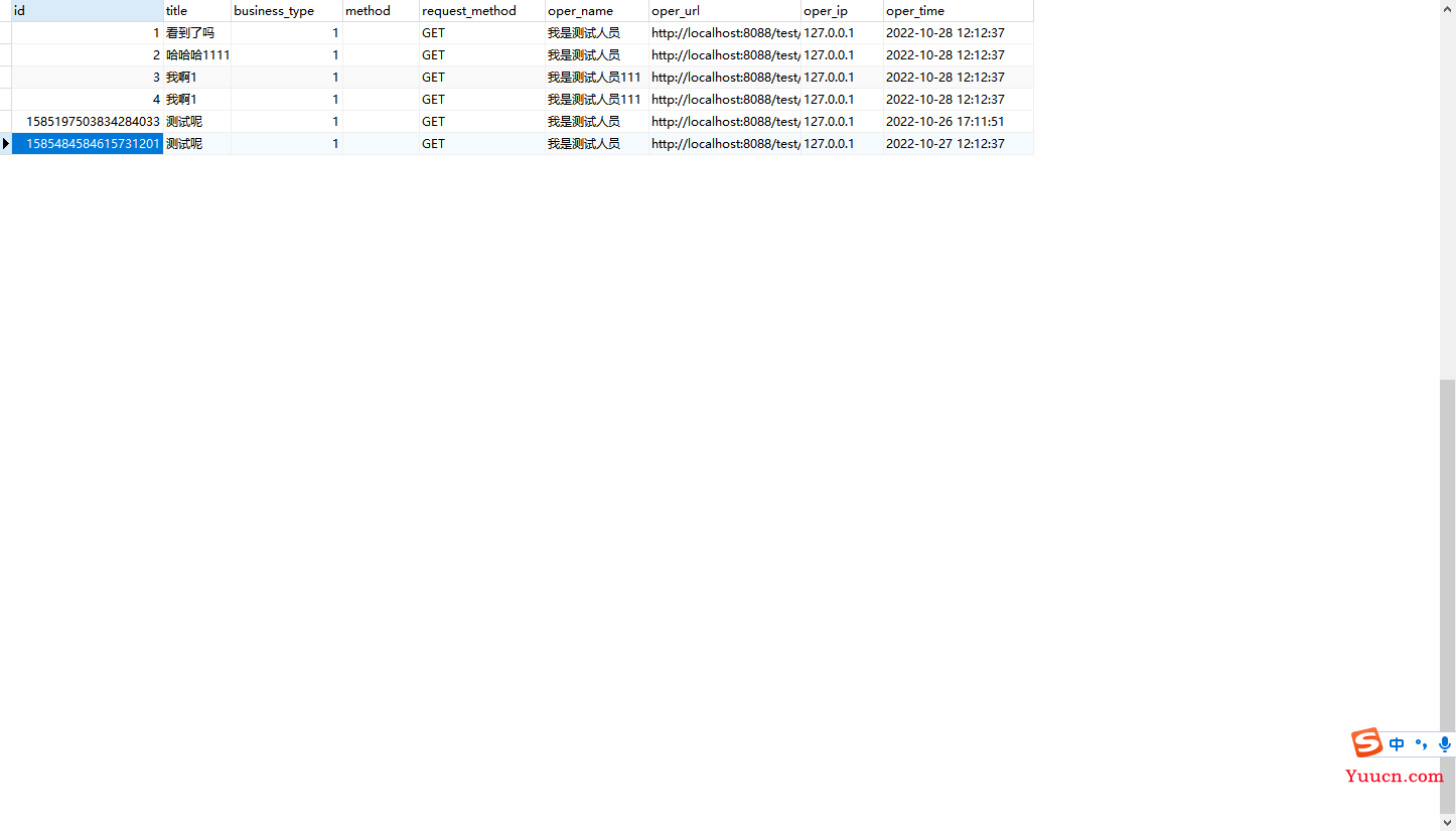 docker搭建Elasticsearch、Kibana、Logstash 同步mysql数据到ES