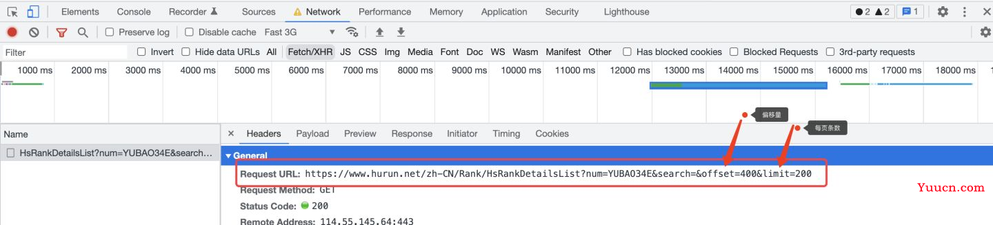 【爬虫+数据分析+数据可视化】python数据分析全流程《2021胡润百富榜》榜单数据！