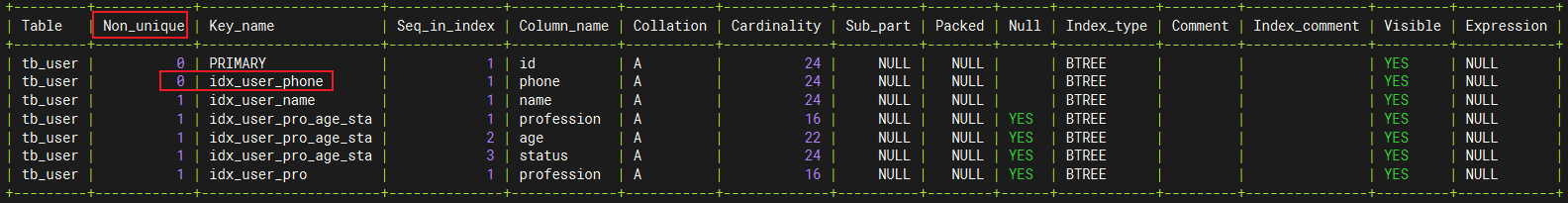 1.2复习了一下MySQL的索引