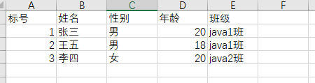 Element Ul快速入门