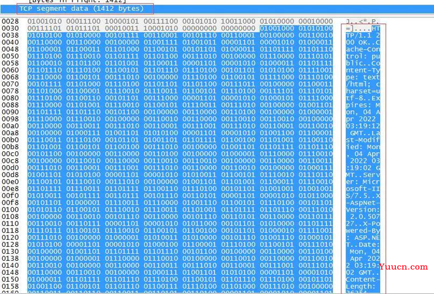 [Computer Networks]一个http请求的完成的全过程