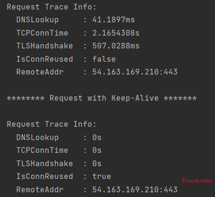 [Computer Networks]一个http请求的完成的全过程