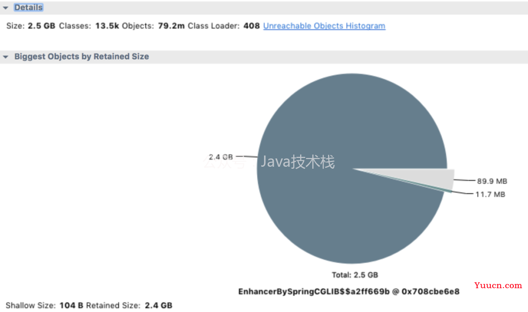 排查＋解决 Java 内存泄漏，最基本的方法，你必须学会！